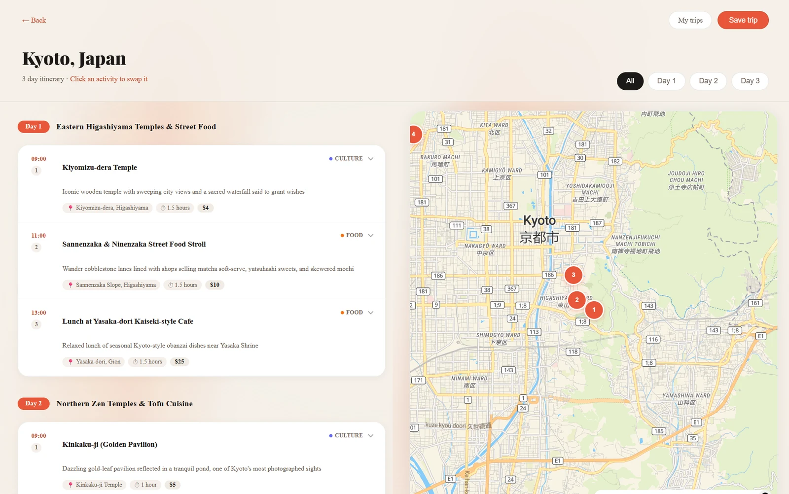 Trip page for Kyoto: day-grouped activity cards with time, category, address, duration and price, beside a map with numbered pins