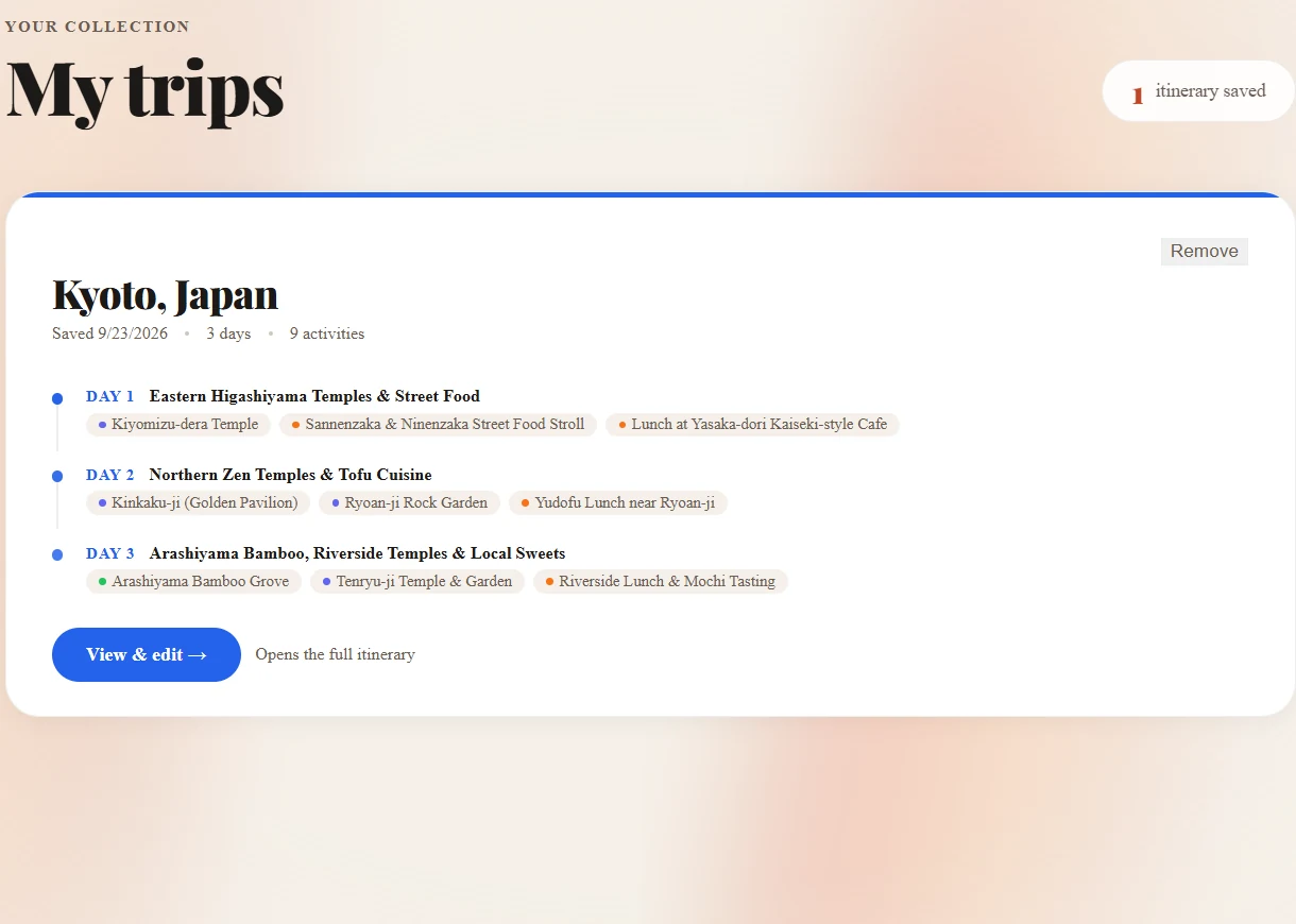 My trips page showing a saved Kyoto itinerary as a day-by-day timeline with a View and edit button
