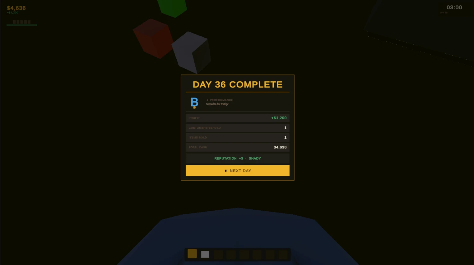 Day 36 complete summary: a B performance grade, profit, customers served, items sold, total cash, a reputation change, and a Next day button