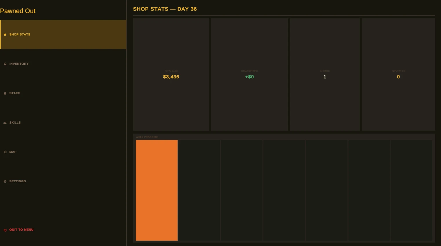 Pause menu with Shop stats open: total cash, today's profit and two more figures across the top, and a chart of the week below, with the menu down the left side