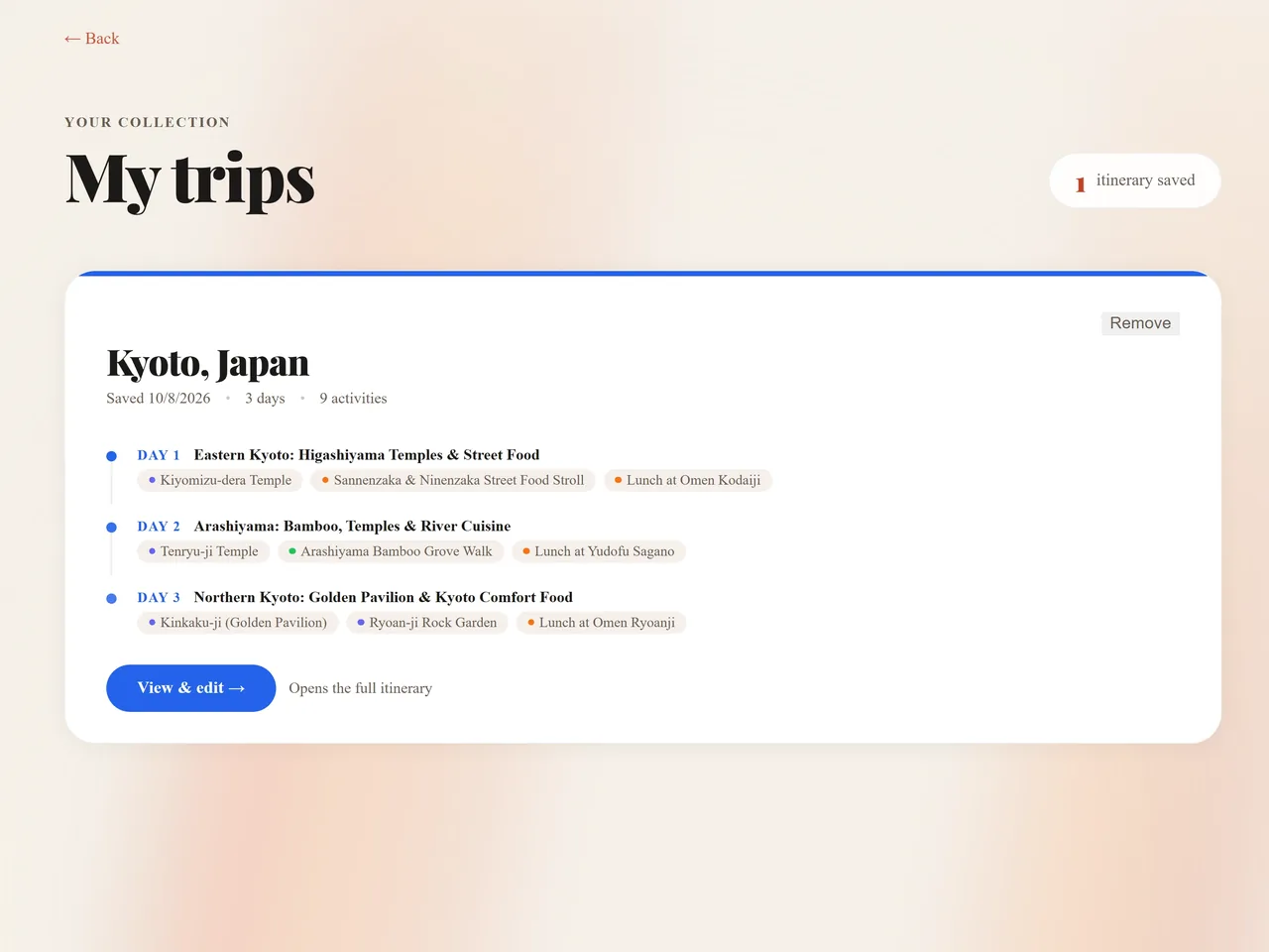 A saved Kyoto trip shown as a compact day-by-day timeline