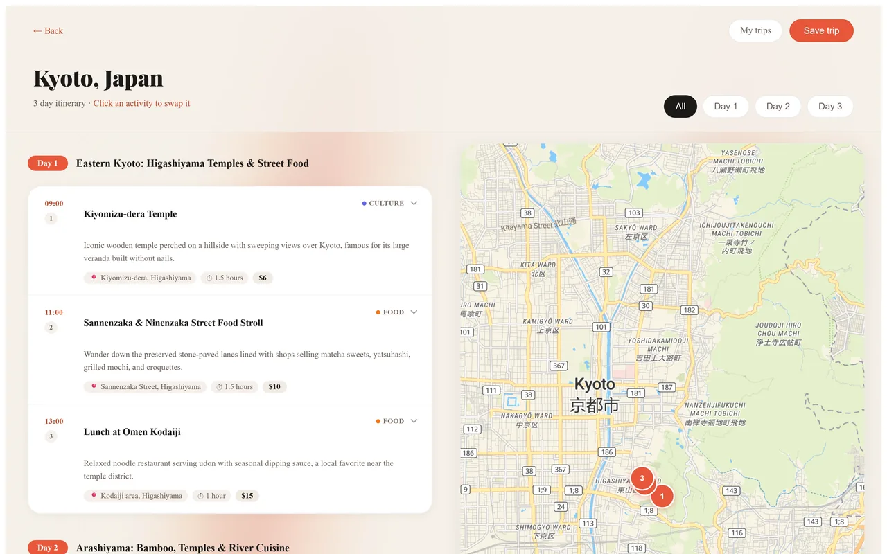 BaconAI: a Kyoto trip split into days beside a numbered map