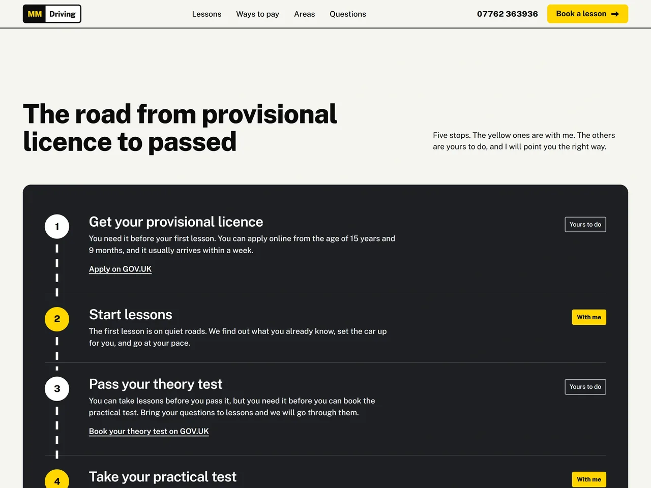The road from provisional licence to passed: five numbered stops on a dark road, marked With me or Yours to do